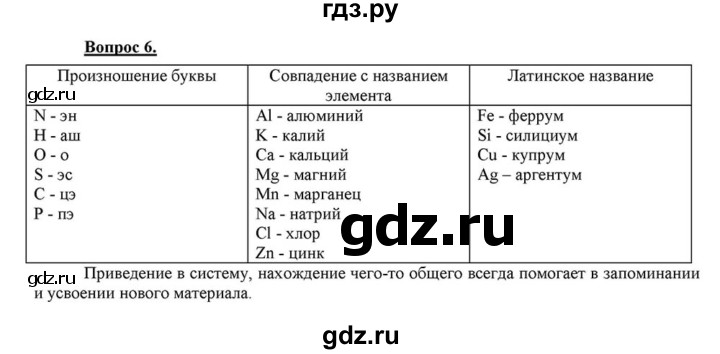 ГДЗ по химии 8 класс  Габриелян   введение / §5 - 6, Решебник №1 к учебнику 2015