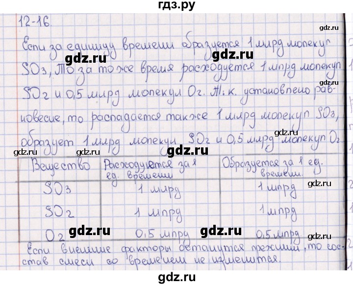 ГДЗ по химии 8‐11 класс Гольдфарб задачник  глава 12 - 12.16, Решебник