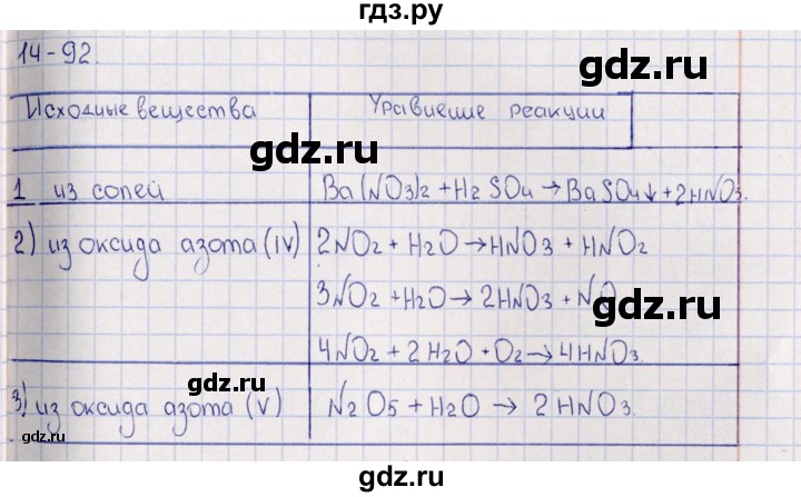 ГДЗ по химии 8‐11 класс Гольдфарб задачник  глава 14 - 14.92, Решебник