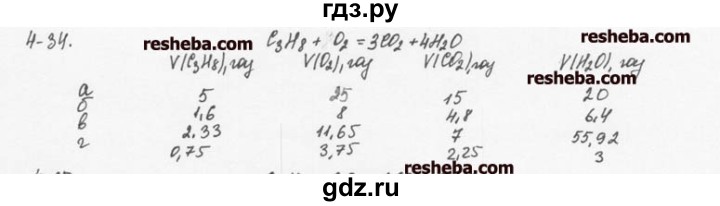 ГДЗ по химии 8 класс  Кузнецова задачник  4 глава - 4.34, Решебник №1