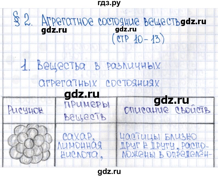 ГДЗ по химии 8 класс Еремин рабочая тетрадь  § 2 - 1, Решебник №1