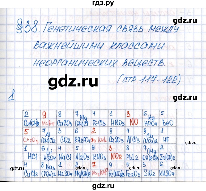 ГДЗ по химии 8 класс Еремин рабочая тетрадь  § 38 - 1, Решебник №1