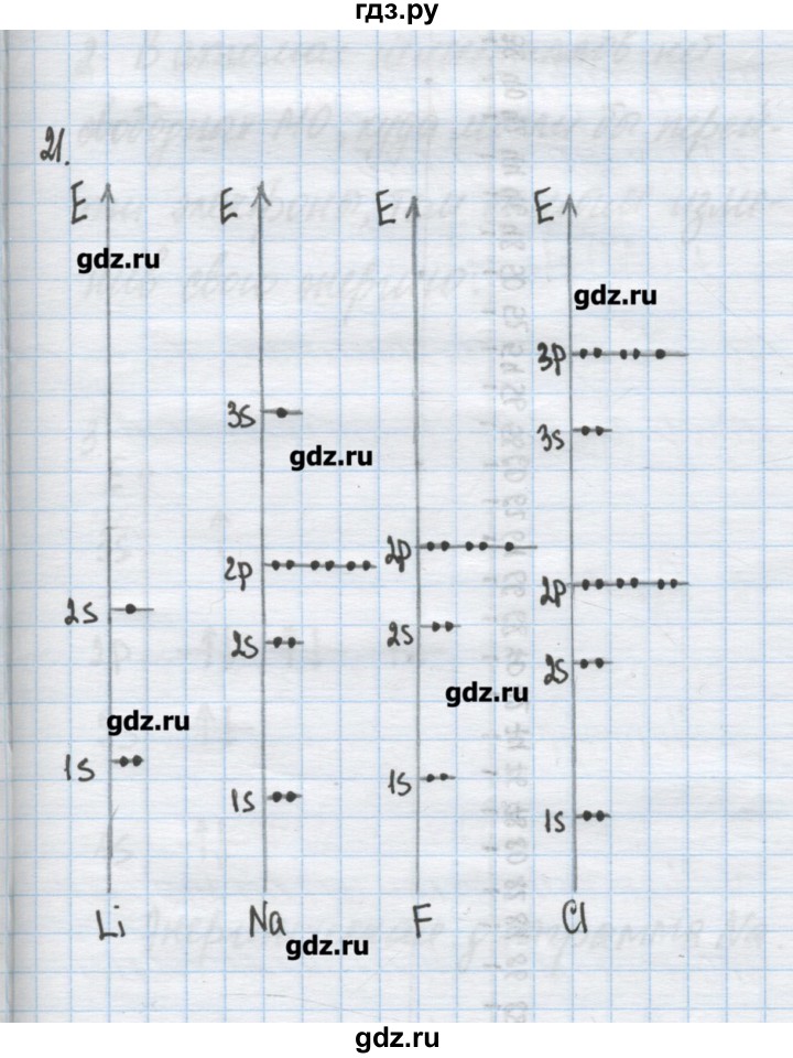 ГДЗ по химии 9 класс Гузей   глава 15 - 21, Решебник №1
