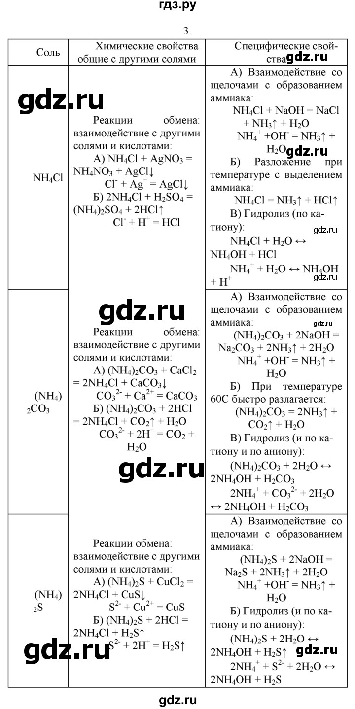 ГДЗ по химии 9 класс  Рудзитис   §26 / подумай, ответь, выполни - 3, Решебник к учебнику 2022