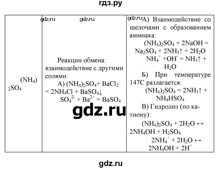 ГДЗ по химии 9 класс  Рудзитис   §26 / подумай, ответь, выполни - 3, Решебник к учебнику 2022