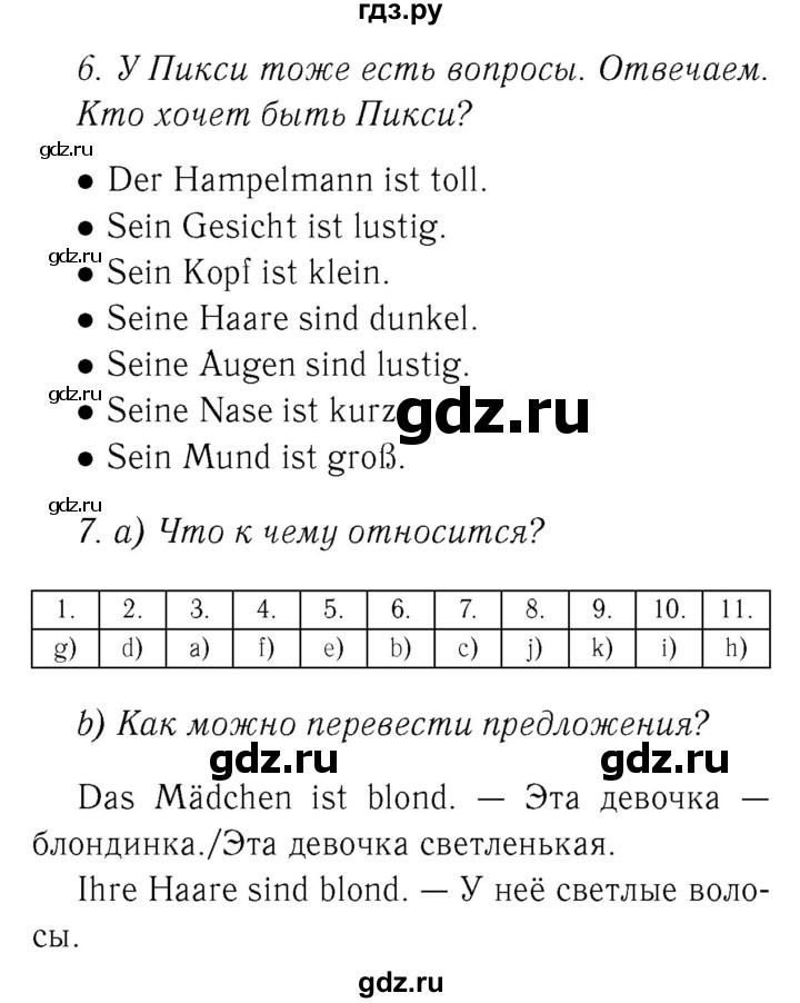 ГДЗ по немецкому языку 4 класс  Бим   часть 2, страница - 77, Решебник №3