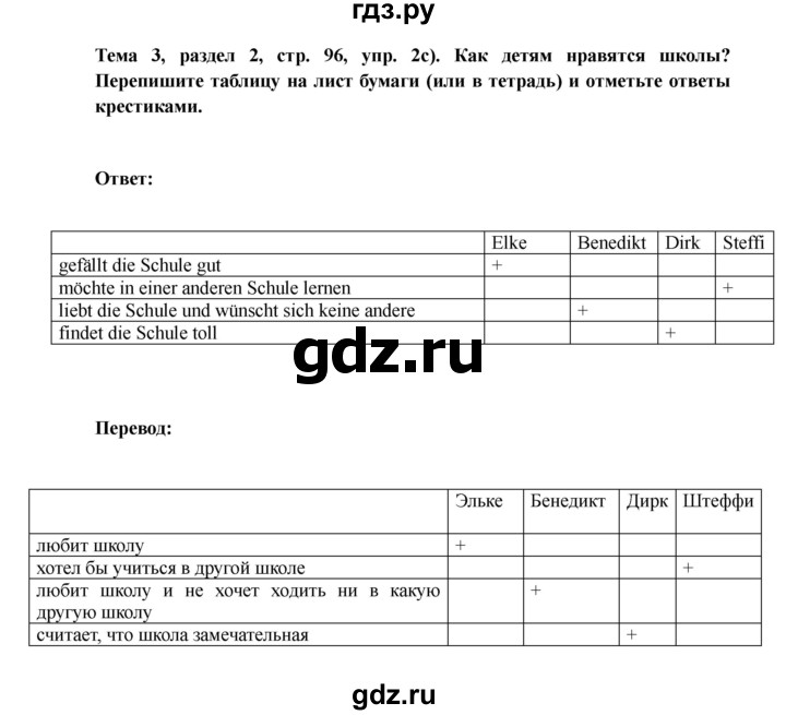 ГДЗ по немецкому языку 6 класс Бим часть 1. страница - 96, Решебник 2023