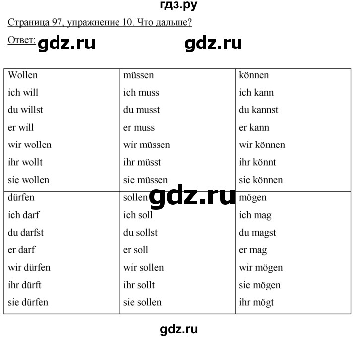 ГДЗ по немецкому языку 7 класс Бим страница - 97, Решебник №1 2015