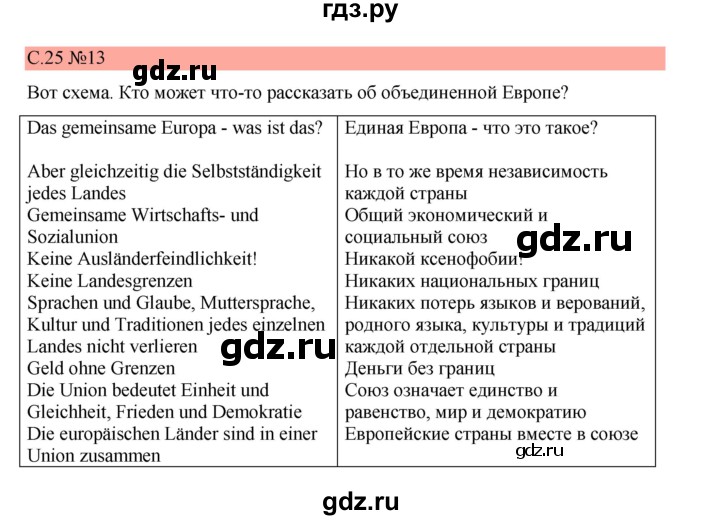 ГДЗ по немецкому языку 7 класс Бим страница - 25, Решебник 2023