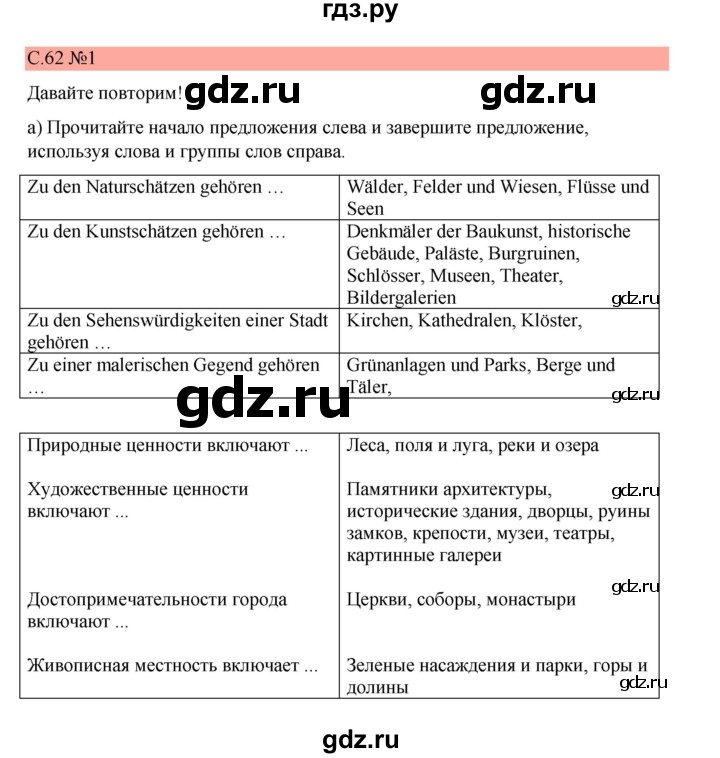 ГДЗ по немецкому языку 7 класс Бим страница - 62, Решебник 2023