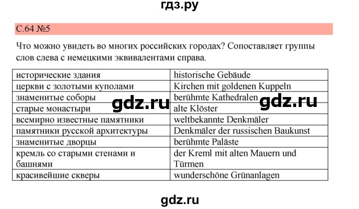 ГДЗ по немецкому языку 7 класс Бим страница - 64, Решебник 2023