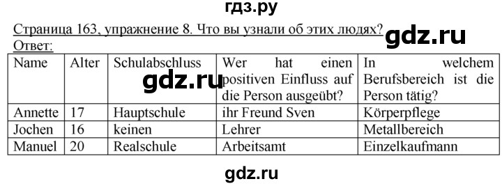ГДЗ по немецкому языку 10‐11 класс  Воронина   страница 133-170 / Стр. 159-170.  Beruf - 8, Решебник