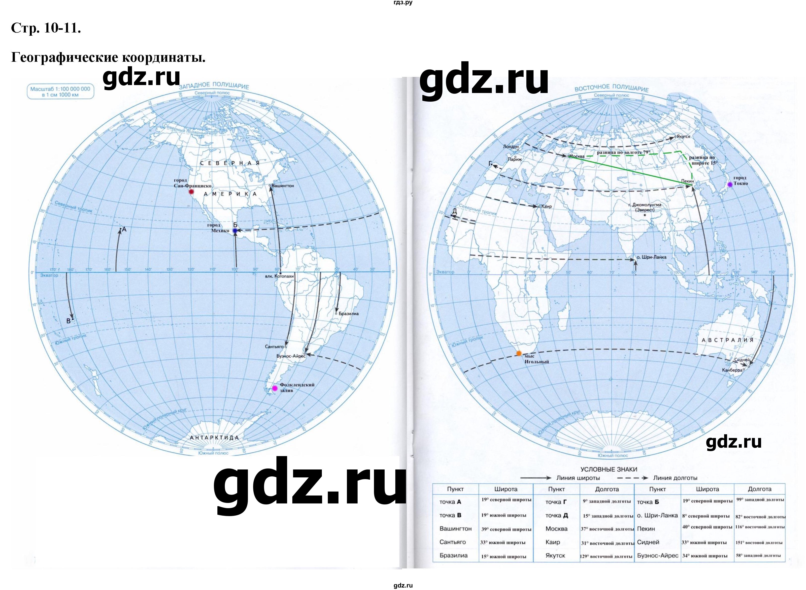 ГДЗ по географии 6 класс Курбский контурные карты  страница - 10-11, Решебник 2021