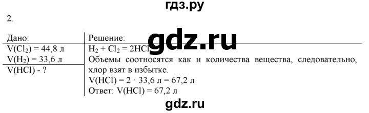 ГДЗ по химии 9 класс  Новошинский   §17 - 2, Решебник №1