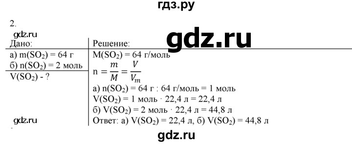 ГДЗ по химии 9 класс  Новошинский   §24 - 2, Решебник №1