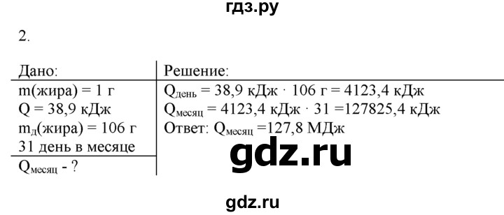 ГДЗ по химии 9 класс  Новошинский   §54 - 2, Решебник №1
