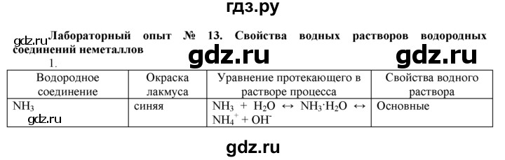 ГДЗ по химии 9 класс  Новошинский   лабораторный опыт - 13, Решебник №1