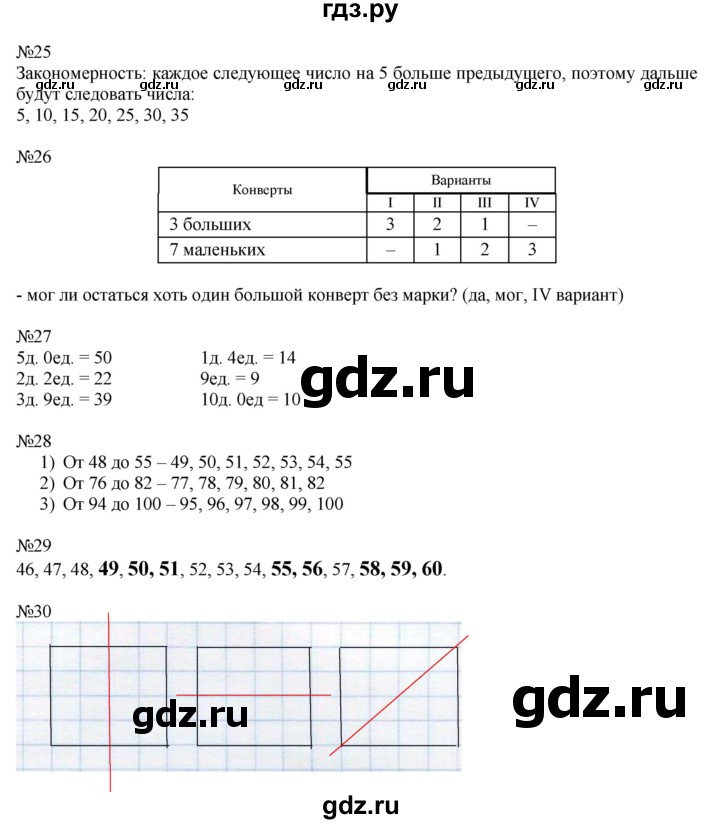 ГДЗ по математике 2 класс Рудницкая   часть 1 (страница) - 18, Решебник №1 к учебнику 2016