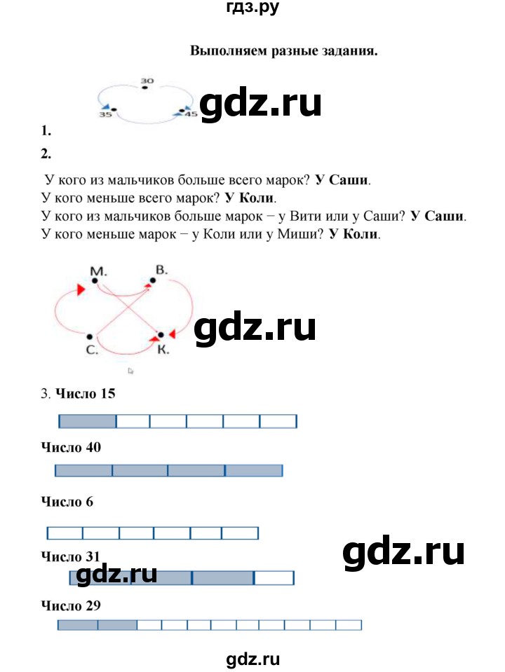 ГДЗ по математике 2 класс Рудницкая   часть 1 (страница) - 29, Решебник к учебнику 2023