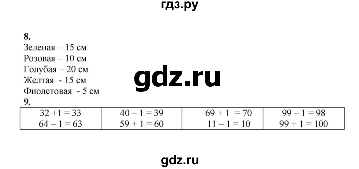 ГДЗ по математике 2 класс Рудницкая   часть 1 (страница) - 80, Решебник к учебнику 2023