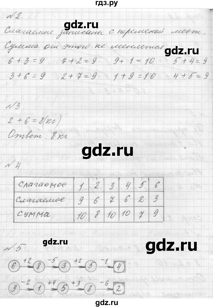 ГДЗ по математике 1 класс  Дорофеев   часть 2 (страница) - 23, Решебник №1 к учебнику 2019