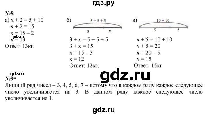 ГДЗ по математике 1 класс  Петерсон   часть 3 - Урок 34, Решебник к учебнику 2023