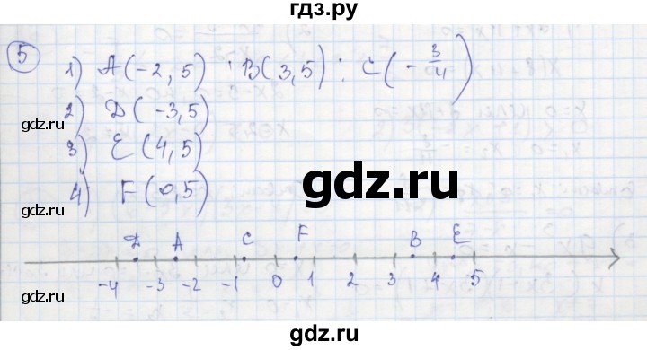 ГДЗ по алгебре 8 класс Колягин рабочая тетрадь  §1 - 5, Решебник к тетради 2016