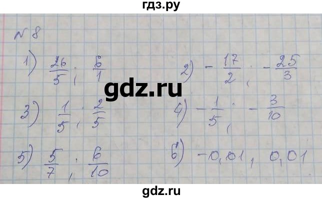 ГДЗ по алгебре 8 класс Колягин рабочая тетрадь  §1 - 8, Решебник к тетради 2016