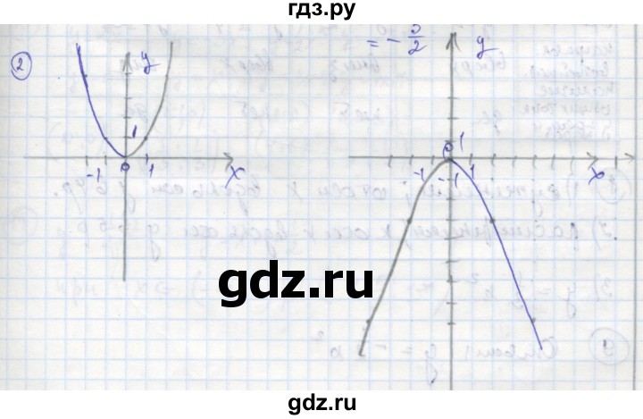 ГДЗ по алгебре 8 класс Колягин рабочая тетрадь  §37 - 2, Решебник к тетради 2016