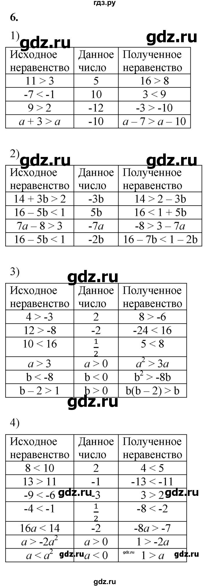 ГДЗ по алгебре 8 класс Колягин рабочая тетрадь  §3 - 6, Решебник к тетради 2023