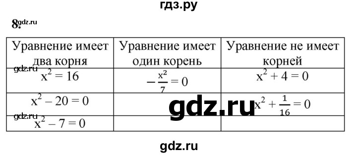 ГДЗ по алгебре 8 класс Колягин рабочая тетрадь  §25 - 8, Решебник к тетради 2023