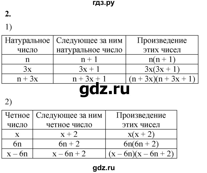 ГДЗ по алгебре 8 класс Колягин рабочая тетрадь  §31 - 2, Решебник к тетради 2023