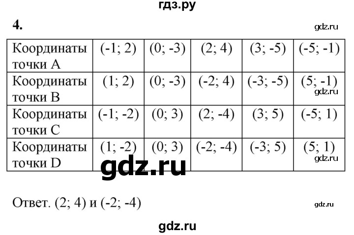 ГДЗ по алгебре 8 класс Колягин рабочая тетрадь  §36 - 4, Решебник к тетради 2023