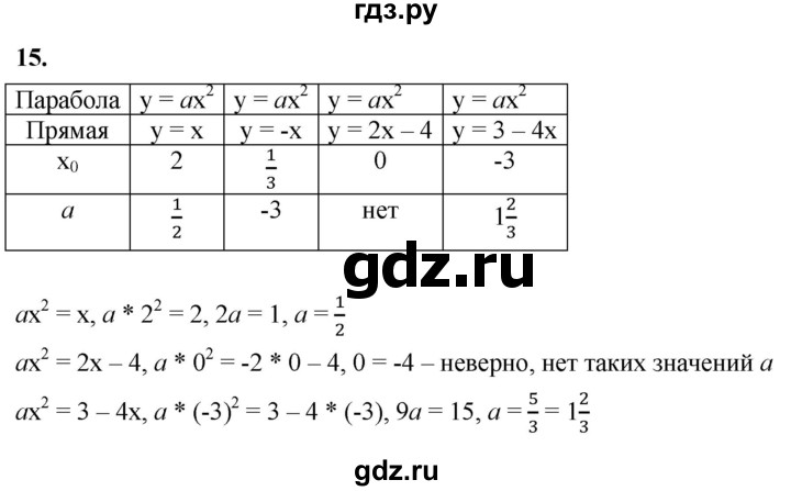 ГДЗ по алгебре 8 класс Колягин рабочая тетрадь  §37 - 15, Решебник к тетради 2023