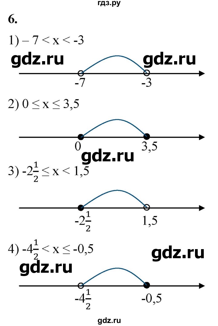 ГДЗ по алгебре 8 класс Колягин рабочая тетрадь  §8 - 6, Решебник к тетради 2023