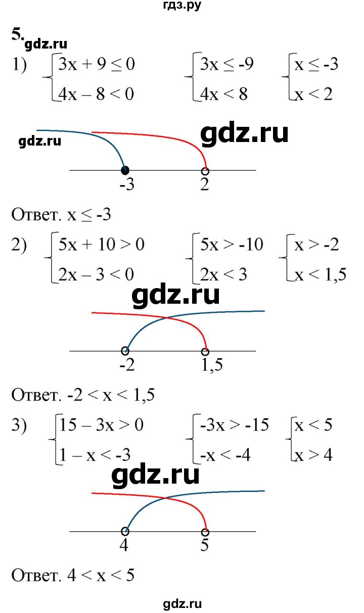 ГДЗ по алгебре 8 класс Колягин рабочая тетрадь  §9 - 5, Решебник к тетради 2023