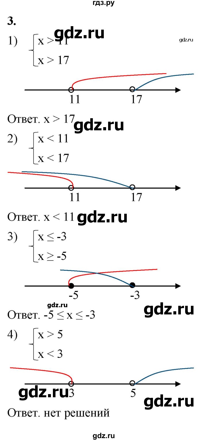 ГДЗ по алгебре 8 класс Колягин рабочая тетрадь  §10 - 3, Решебник к тетради 2023
