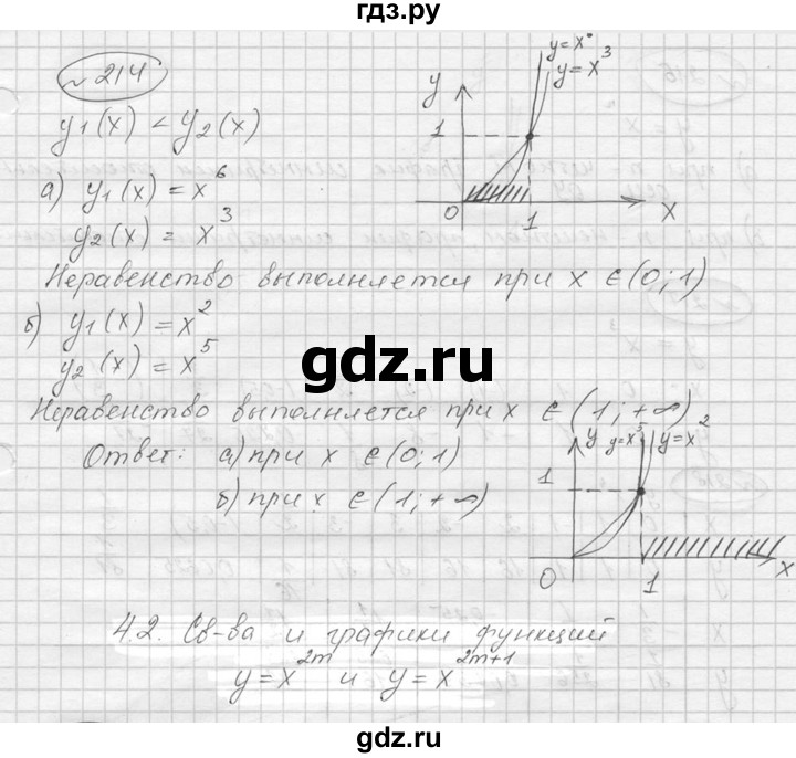 ГДЗ по алгебре 9 класс  Никольский   номер - 214, Решебник к учебнику 2016
