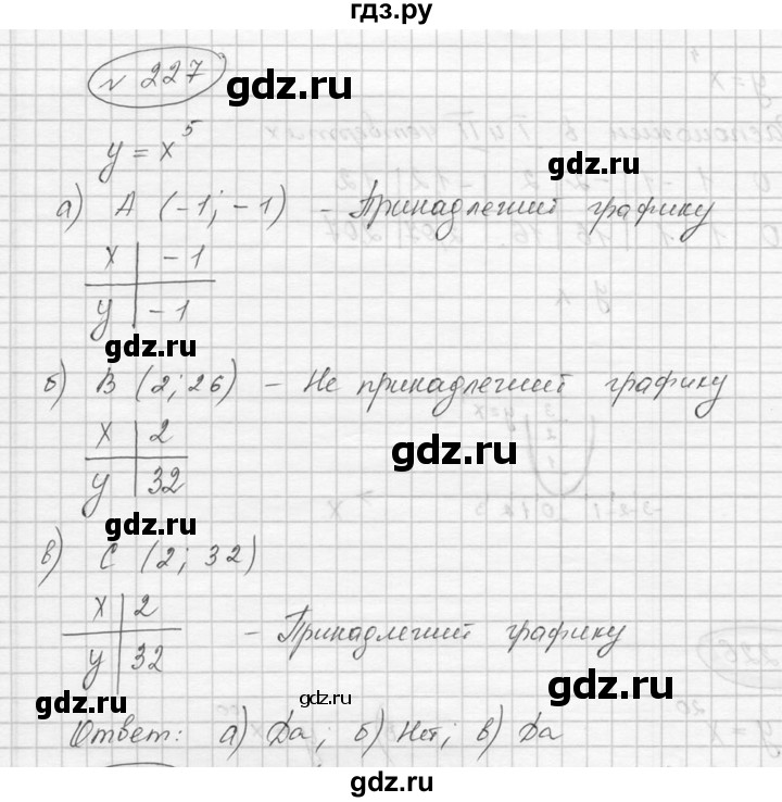 ГДЗ по алгебре 9 класс  Никольский   номер - 227, Решебник к учебнику 2016