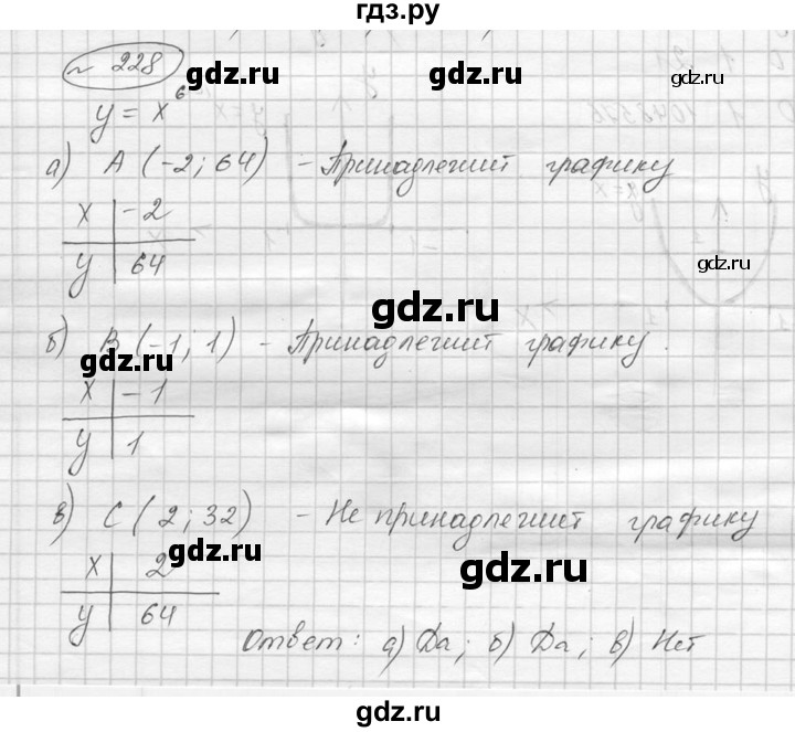 ГДЗ по алгебре 9 класс  Никольский   номер - 228, Решебник к учебнику 2016