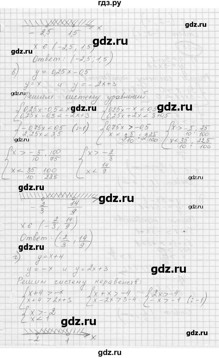ГДЗ по алгебре 9 класс  Никольский   номер - 57, Решебник к учебнику 2016