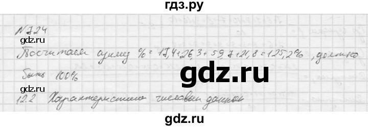 ГДЗ по алгебре 9 класс  Никольский   номер - 724, Решебник к учебнику 2016