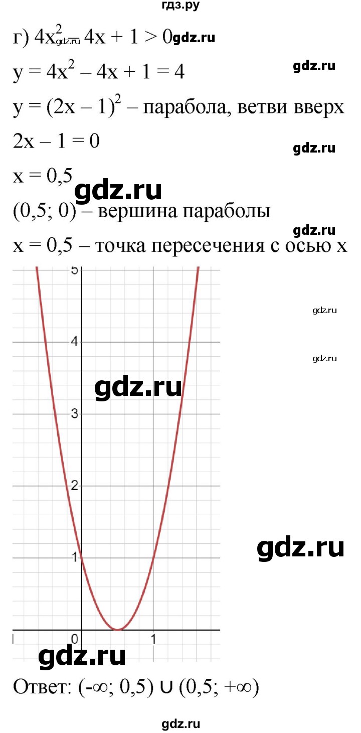 ГДЗ по алгебре 9 класс  Никольский   номер - 102, Решебник к учебнику 2022
