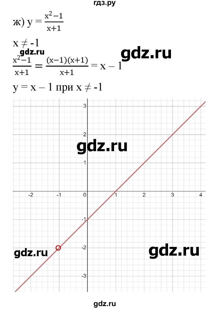 ГДЗ по алгебре 9 класс  Никольский   номер - 1029, Решебник к учебнику 2022