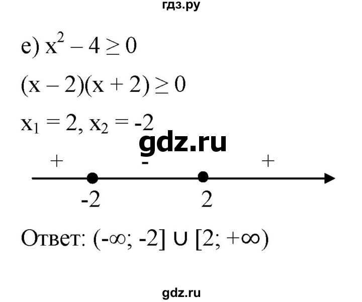 ГДЗ по алгебре 9 класс  Никольский   номер - 1093, Решебник к учебнику 2022