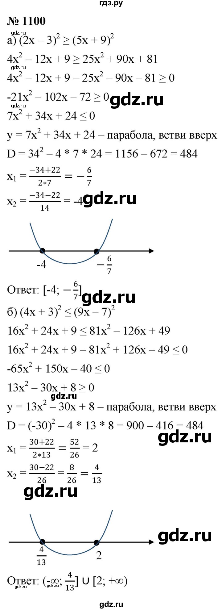 ГДЗ по алгебре 9 класс  Никольский   номер - 1100, Решебник к учебнику 2022