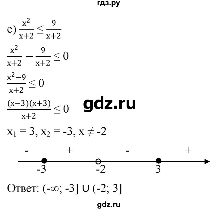 ГДЗ по алгебре 9 класс  Никольский   номер - 1102, Решебник к учебнику 2022