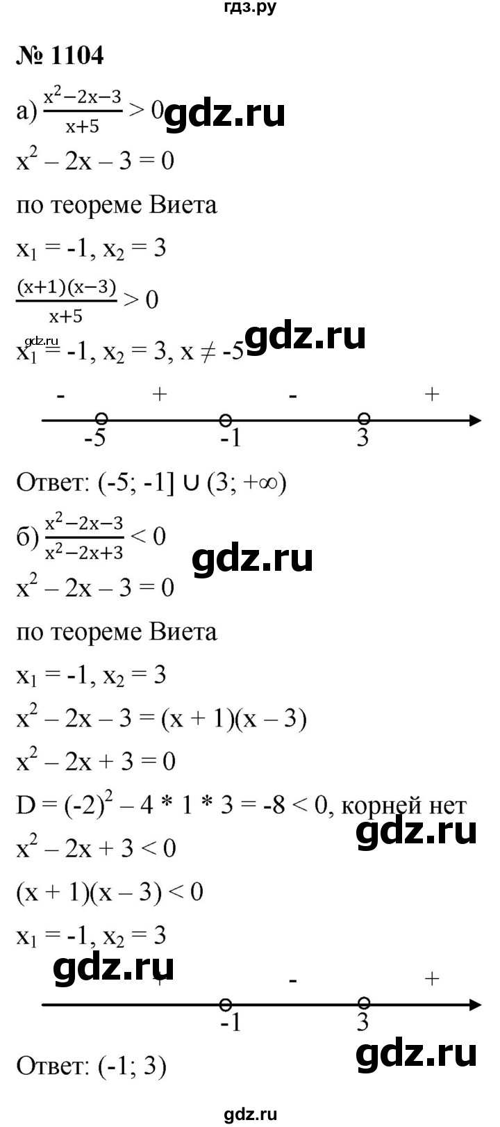 ГДЗ по алгебре 9 класс  Никольский   номер - 1104, Решебник к учебнику 2022