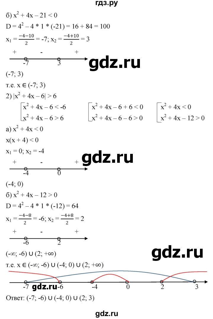 ГДЗ по алгебре 9 класс  Никольский   номер - 123, Решебник к учебнику 2022