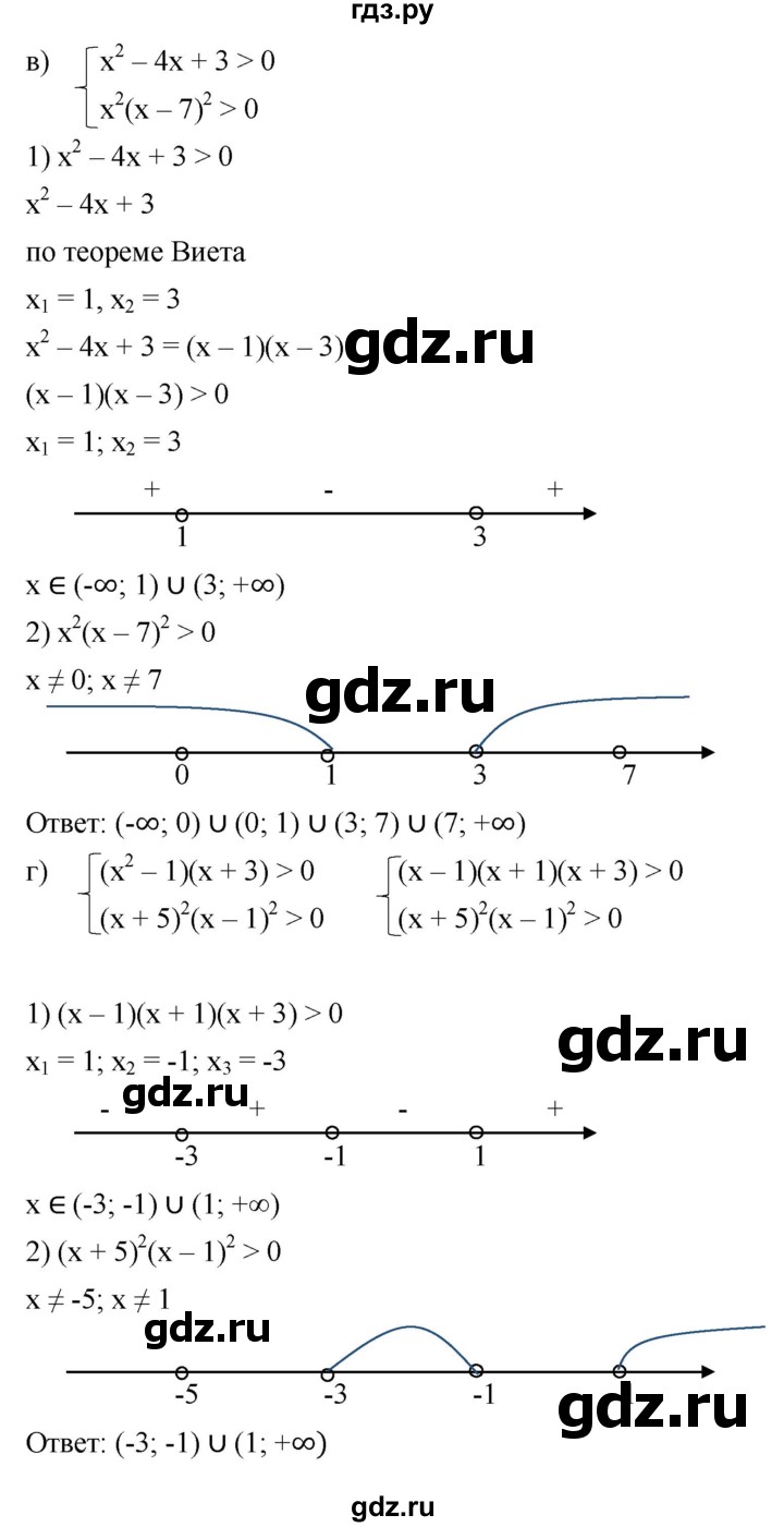 ГДЗ по алгебре 9 класс  Никольский   номер - 162, Решебник к учебнику 2022